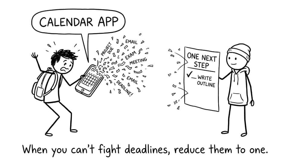 Deadlines reduced to one next step