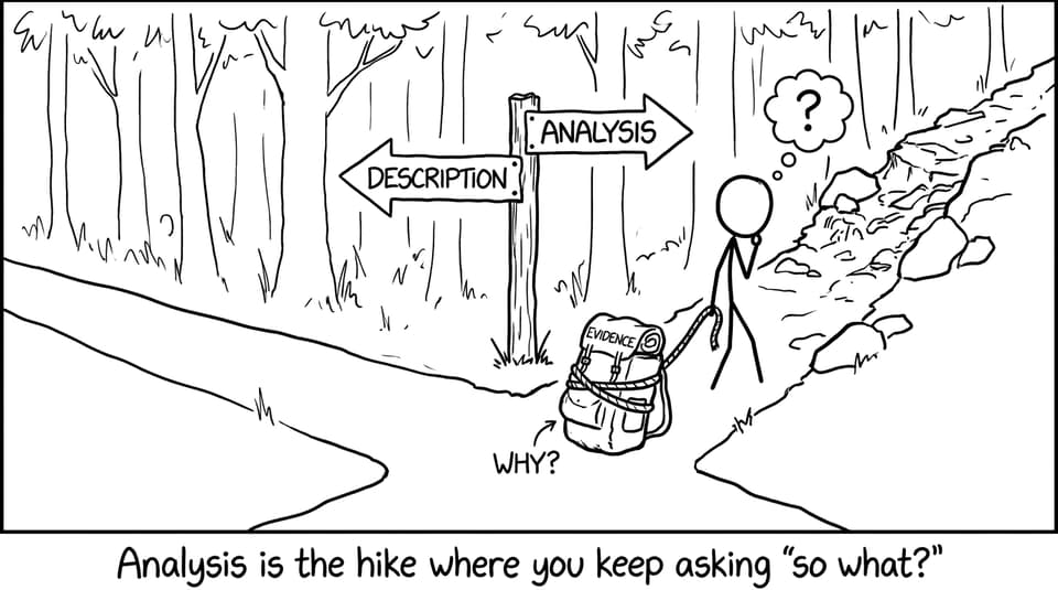 Comic about choosing the harder path of analysis