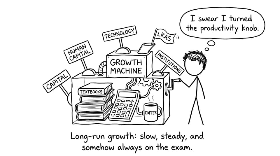 Student builds a Growth Machine comic