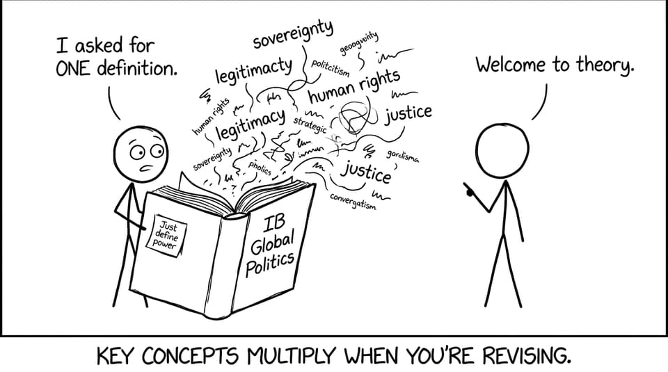 A student meets theory chaos