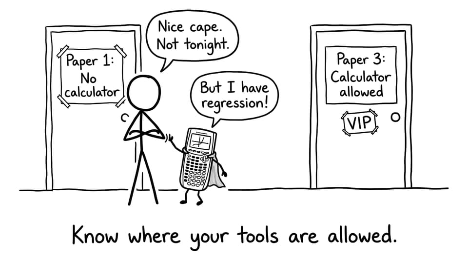 Calculator blocked from Paper 1 door