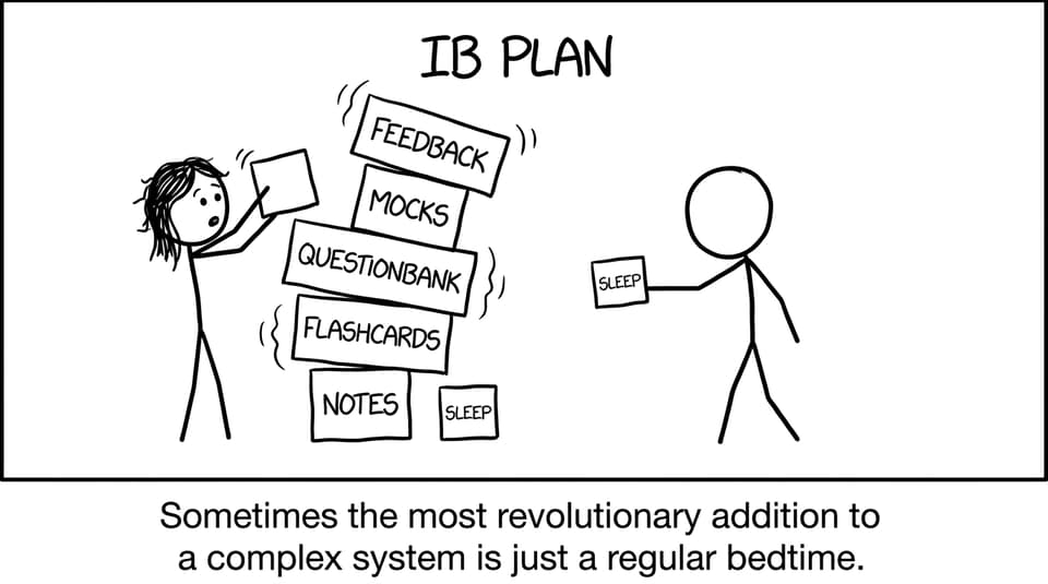 Wobbly IB plan tower