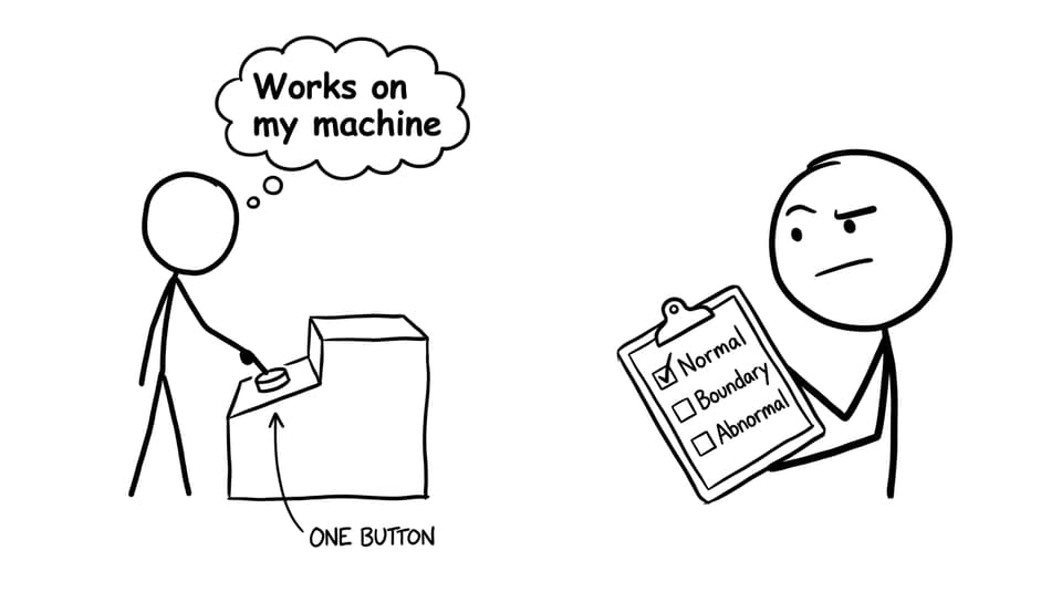 Comic about testing depth