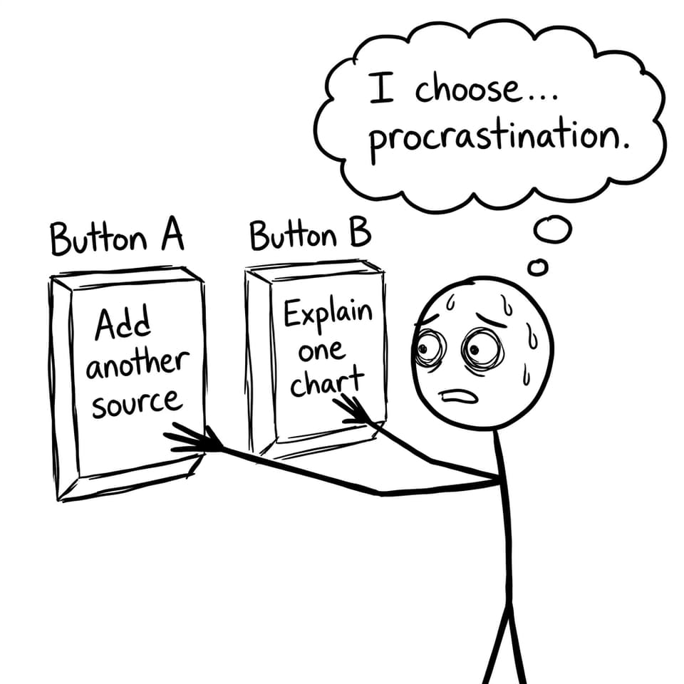 Two buttons: add source vs explain one chart