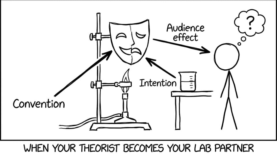 Theorist as lab partner joke diagram