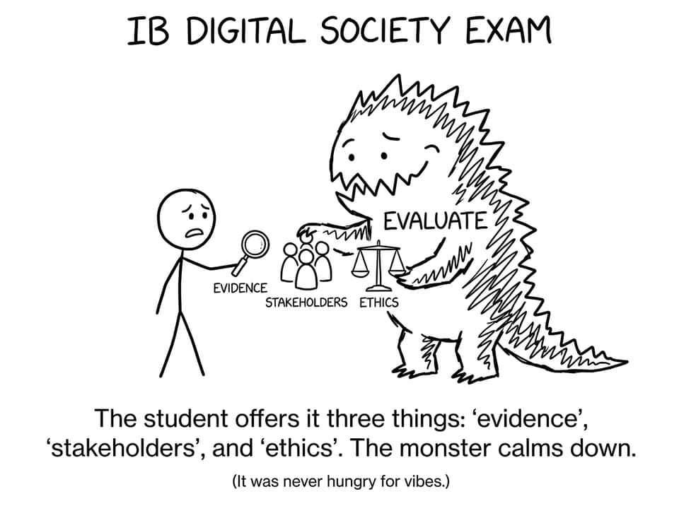 Evaluate command term monster joke