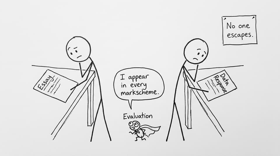 Evaluation shows up everywhere