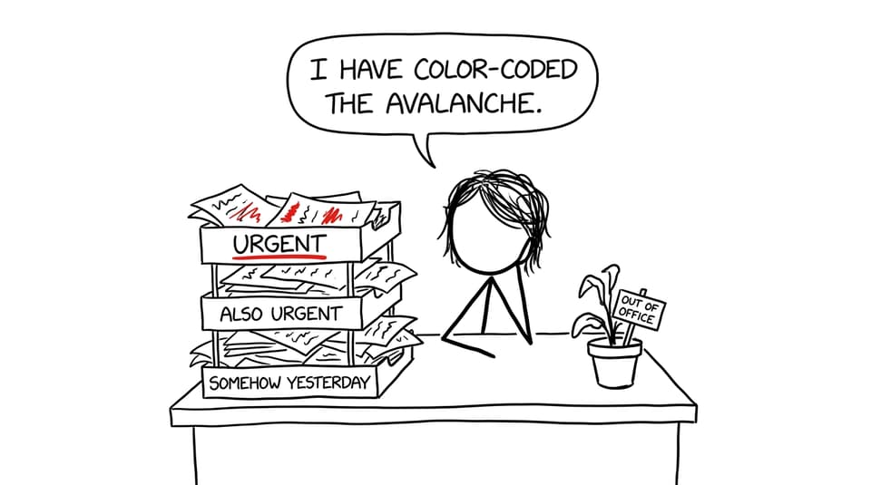 Comic about an IB coordinator color-coding an avalanche of urgent work