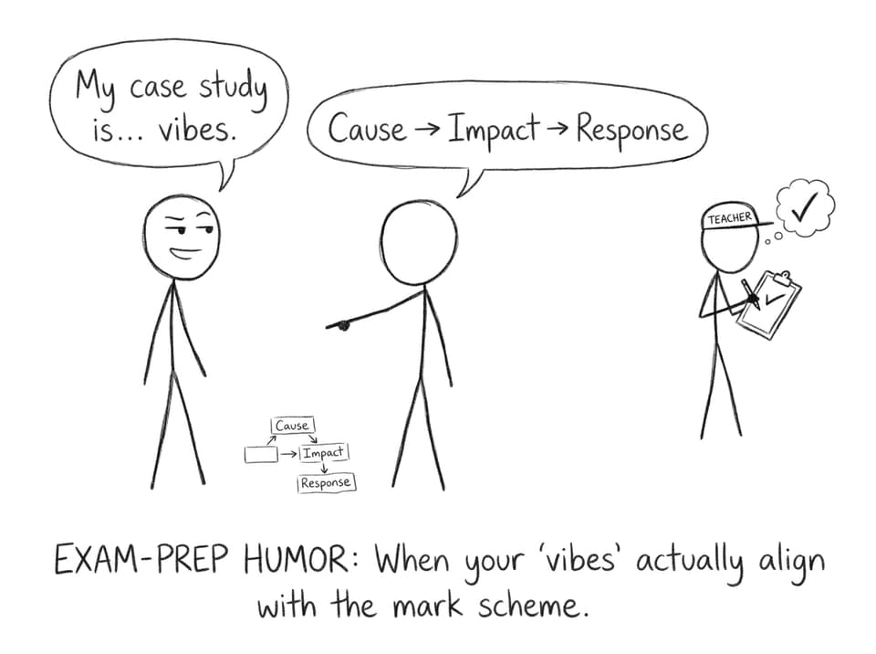 Cause impact response
