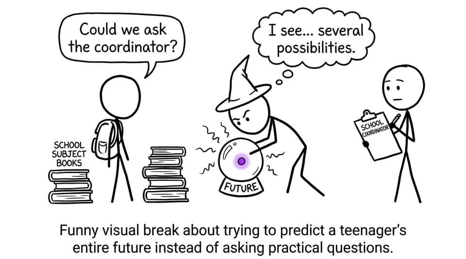 A parent consults a crystal ball while the teenager suggests asking the IB coordinator