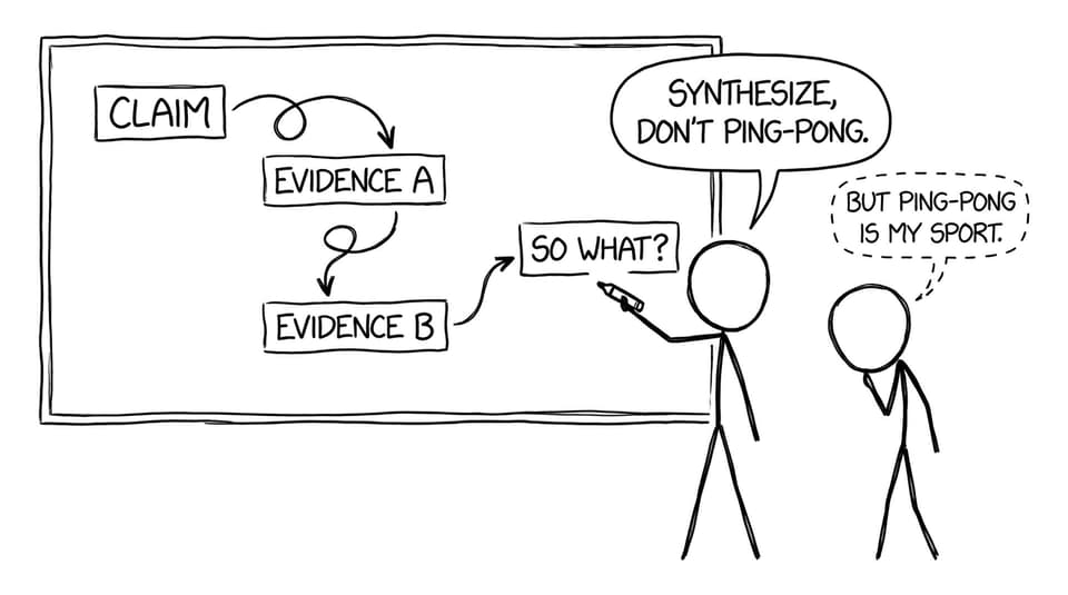Flowchart comic about synthesis vs ping-pong