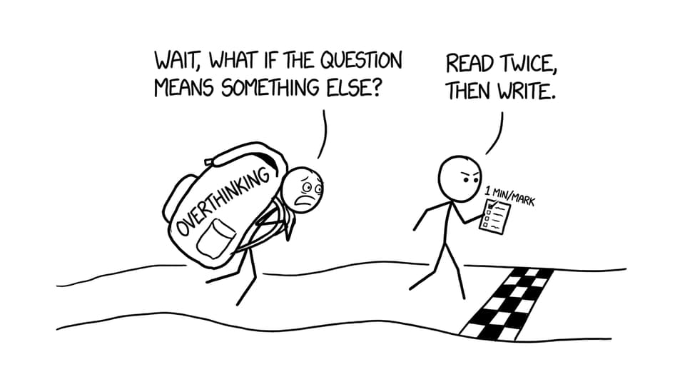 Race overthinking vs checklist comic