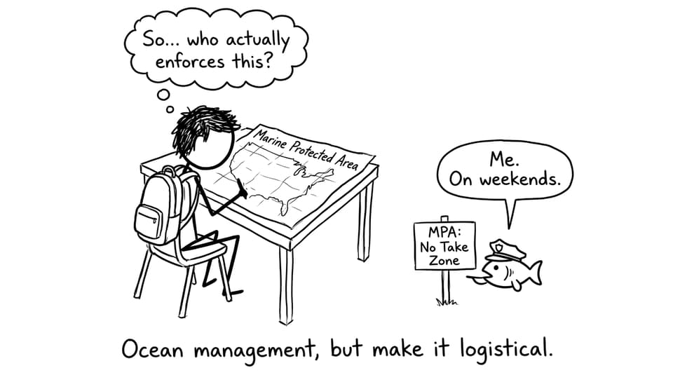 Comic about MPA enforcement