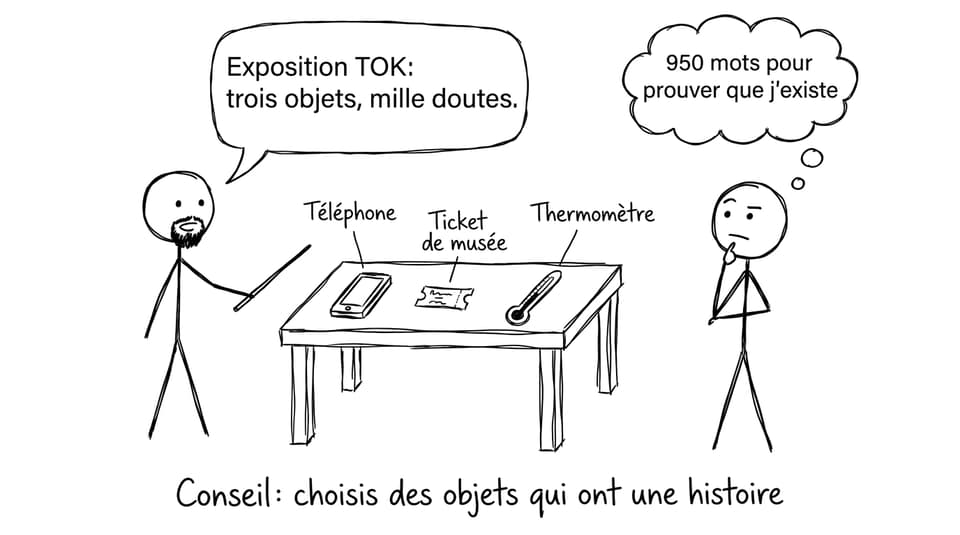 Trois objets, mille doutes