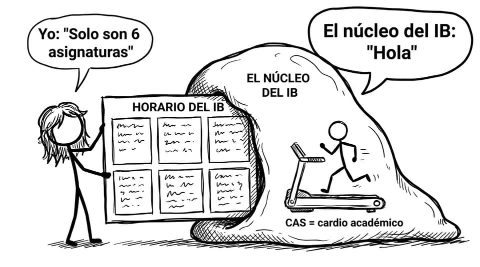 Cómic: el núcleo del IB aparece de golpe