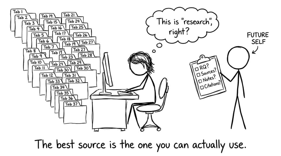 Too many tabs research joke