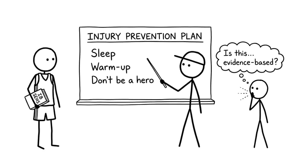 IB SEHS injury prevention plan comic
