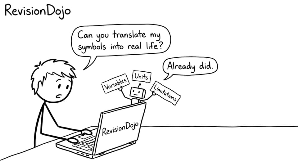 Laptop with RevisionDojo robot holding Variables Units Limitations cards