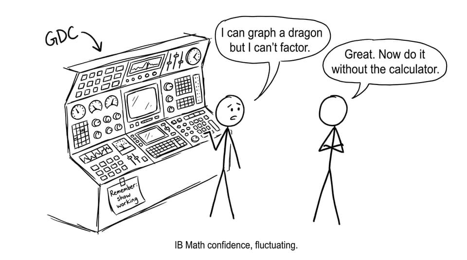 IB Math confidence, fluctuating.