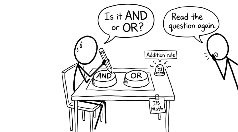 A comic about choosing AND vs OR under exam pressure