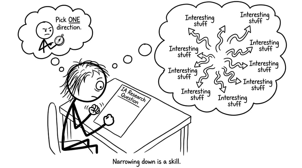 IB student trying to narrow down an IA research question