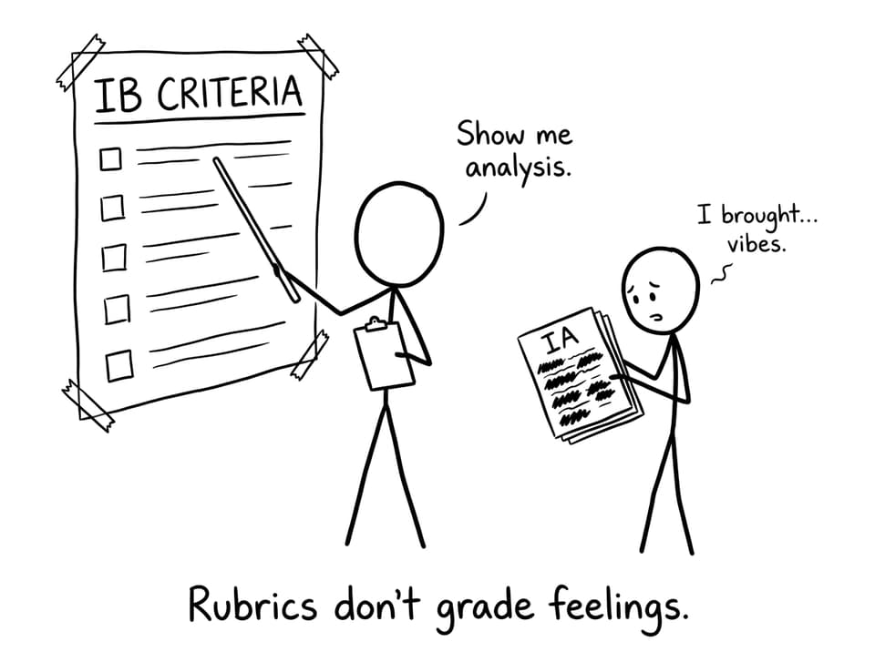 Rubrics don't grade feelings.