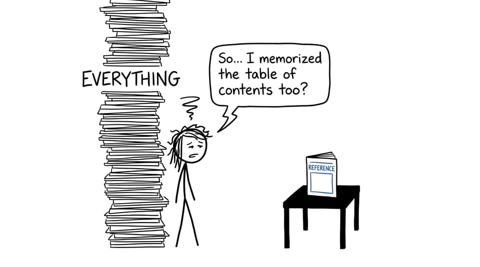 Show Image: A student discovers the difference between memorising everything and using reference material