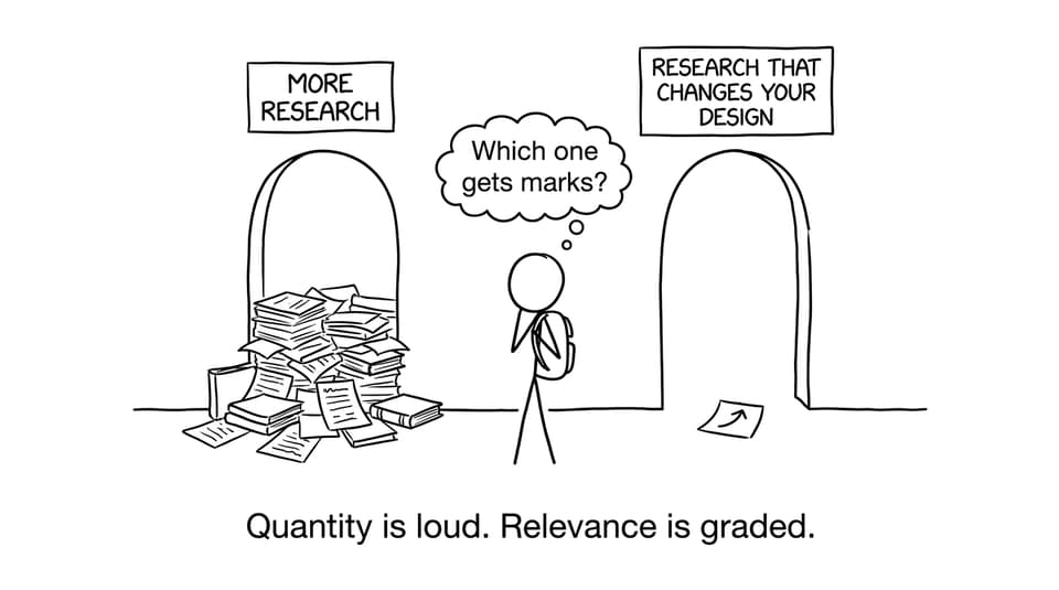 Two doors: more research vs research that changes design