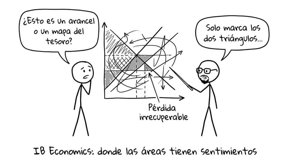 Estudiante vs áreas del diagrama de arancel