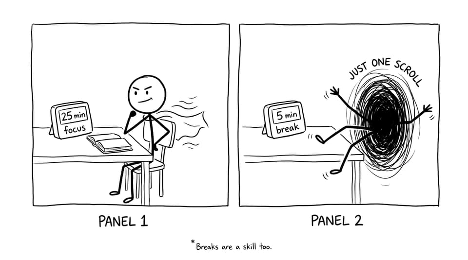 Pomodoro hero vs. 'just one scroll' black hole