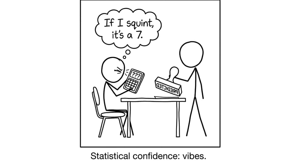 An IB student tries to “calculate” confidence