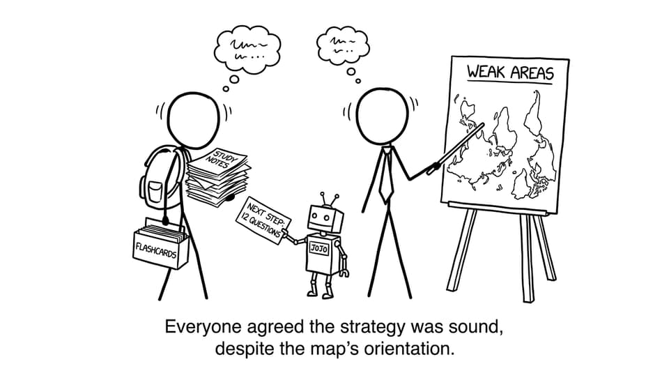 Map of weak areas is upside down but everyone nods
