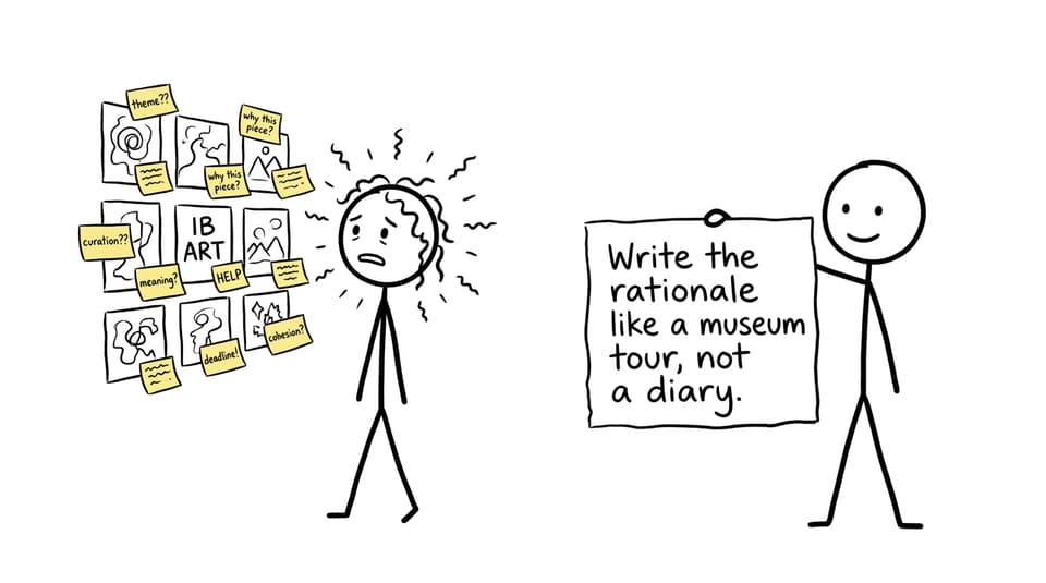 Staring at the wall of artworks with sticky notes