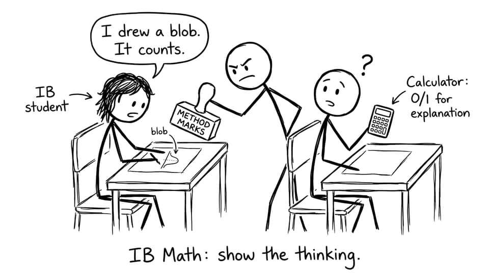 Stick-figure comic about method marks and sketches