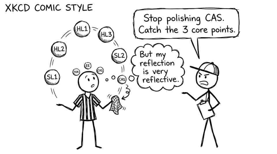 Core points comic relief