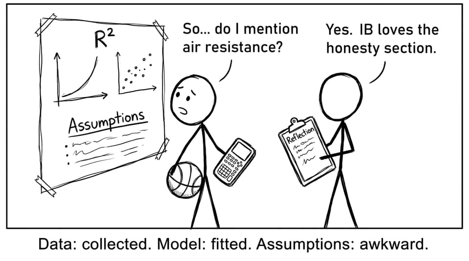 Data: collected. Assumptions: awkward.