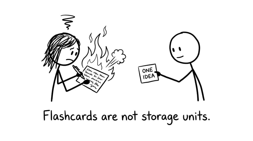 Flashcard overloaded and catches fire