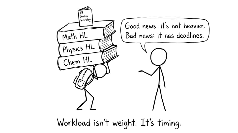 Student balancing HL textbooks and DT