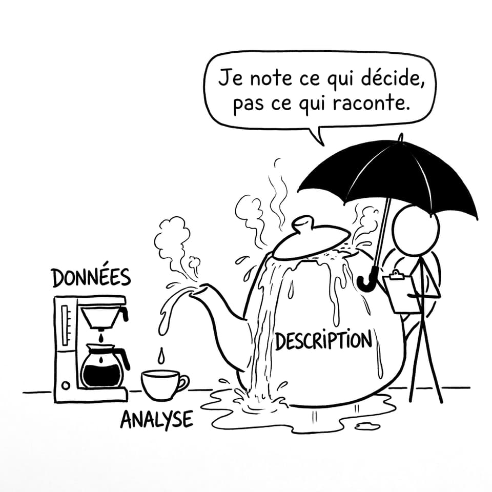 Données vs description