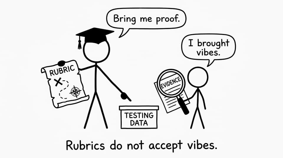 Rubrics do not accept vibes