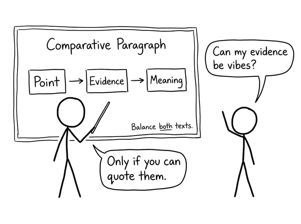 Comparative paragraph comic
