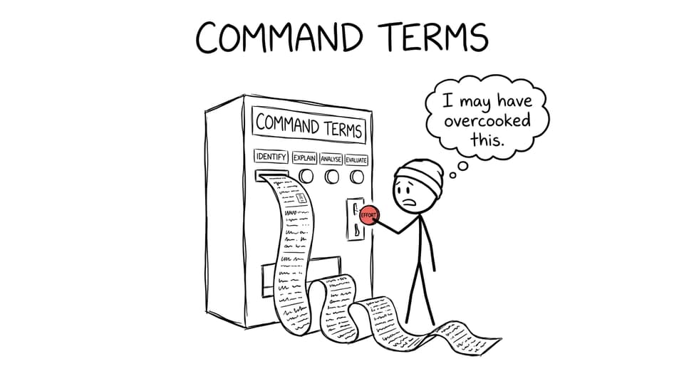 A command-term vending machine gives a student far more answer than requested
