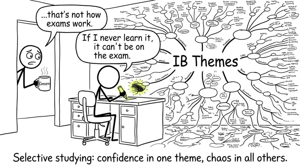 Selective studying comic