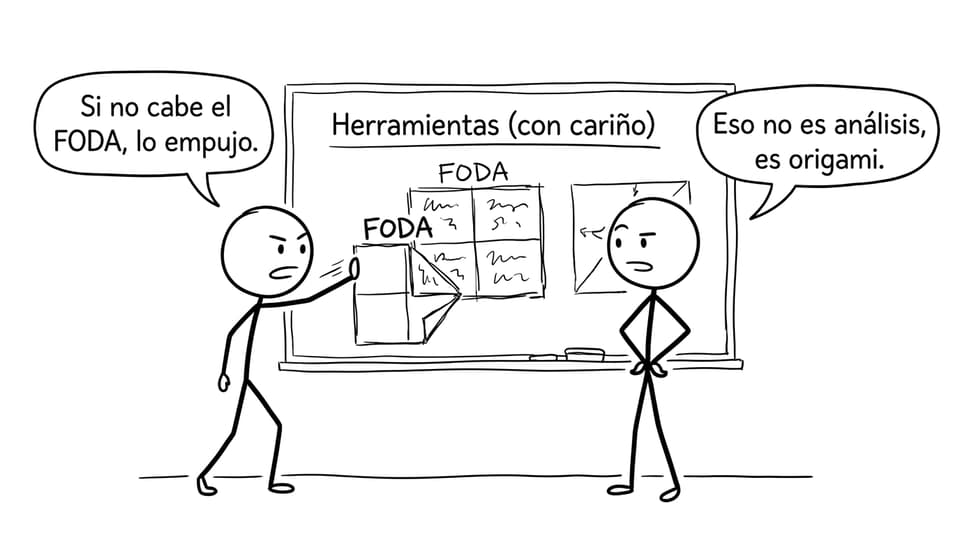 Herramientas usadas a la fuerza vs con criterio