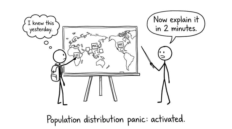 IB student map panic comic