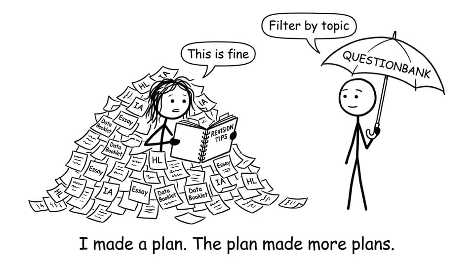 A planner labeled Revision Tips spills HL chaos while an umbrella says filter by topic