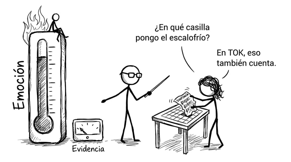 Termómetro de emoción vs evidencia en TOK