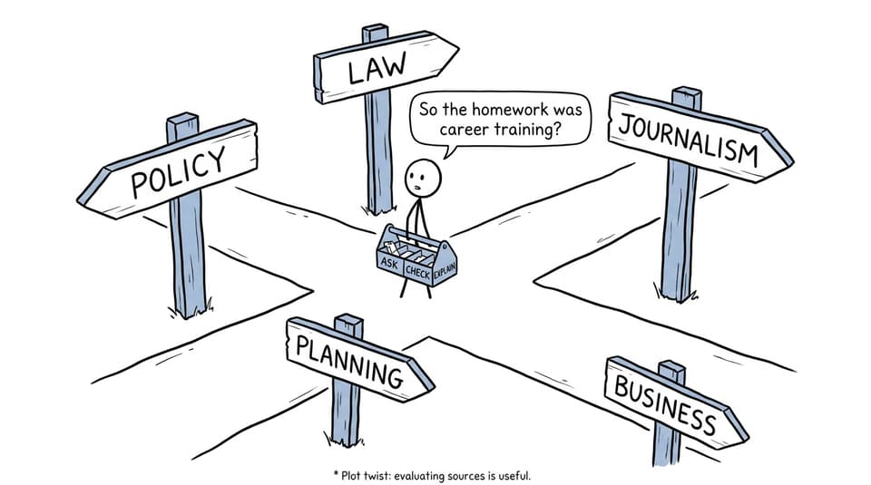 An MYP student discovers that source evaluation is career training
