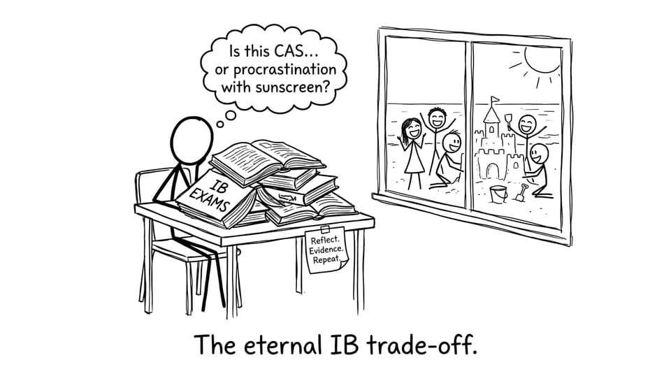The eternal IB trade-off