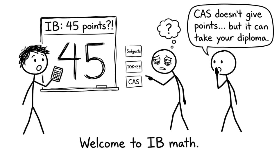 IB: 45 points?! comic